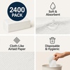 image:imagePremium White Napkins 18 Fold Dinner Napkin Disposable 2Ply White Party Napkins Value Pack 100 Count2400 Count