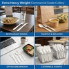image:imagePlastic Forks Medium Weight Disposable Cutlery Value Pack  1000 Count WhiteWhite